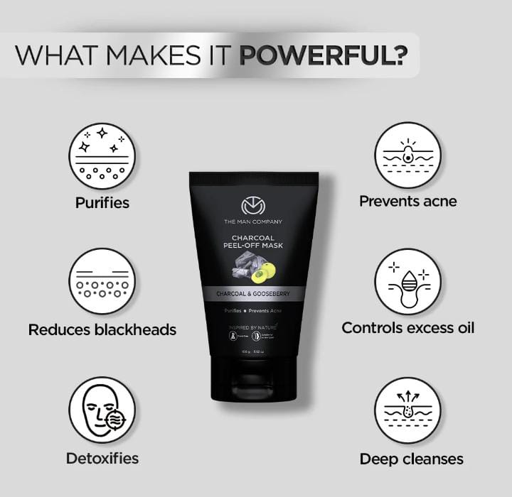 What makes it powerful - purifies, prevents acne, reduces blackheads, controls oil, detoxifies, deep cleanses
