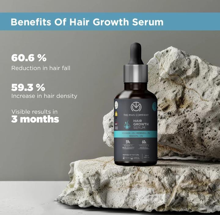 Benefits - 60.6% reduction in hair fall, 59.3% increase in hair density, visible results in 3 months