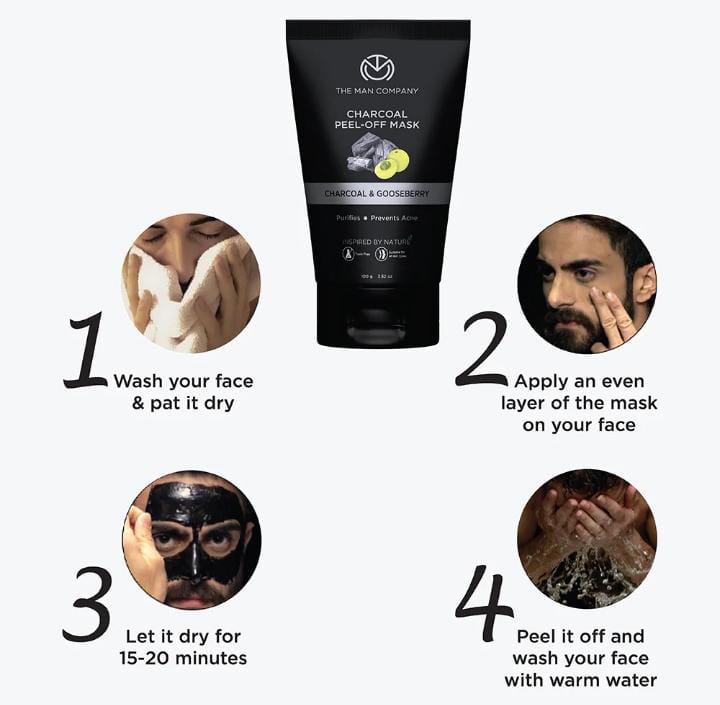How to use - 4 step application guide