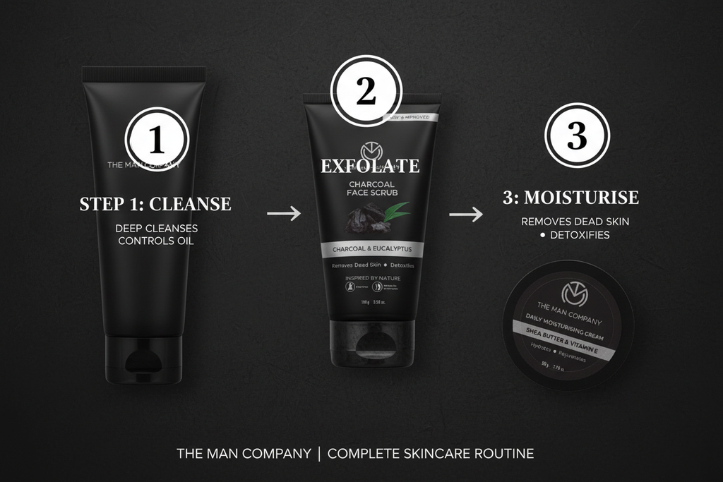 The Man Company 3-Step Skincare Routine – Cleanse, Exfoliate, Moisturise