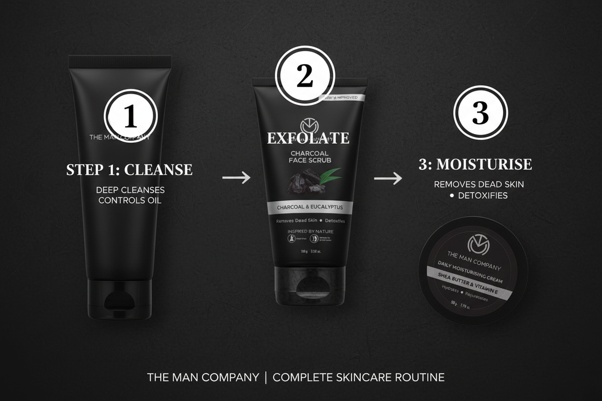 The Man Company 3-Step Skincare Routine – Cleanse, Exfoliate, Moisturise